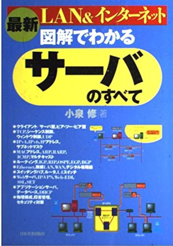 修士博士論文　リサーチ関連書籍セット 修士博士論文 リサーチ関連書籍セット